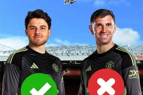 乐鱼体育-赛地聚焦——英超转会期热度飙升，上海久事状态回暖，气氛紧张，轮换策略成焦点的简单介绍