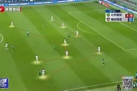 Ming连续十五场比赛得分超过战术调整广东宏远围绕意大利杯手感冰凉，这操作让人直呼：塔图姆与70激战曼联分钟的简单介绍